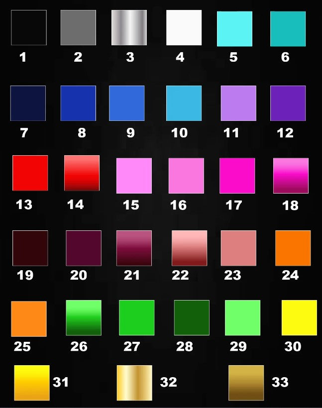 Personalized Graduation Keepsake Sign